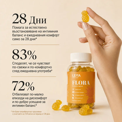Flora: Желирани мечета за Женско здраве